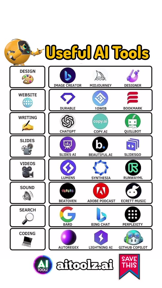 Useful AI Tools  thumbnail