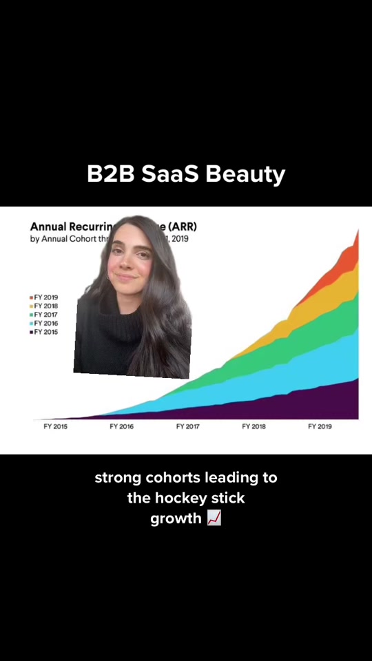 For me, I really like corn & B2B SaaS #venturecapital #b2bsaas #slack #softwaredeveloper #techtok #ipo #investing #seriesa #sumner  #greenscreen  thumbnail